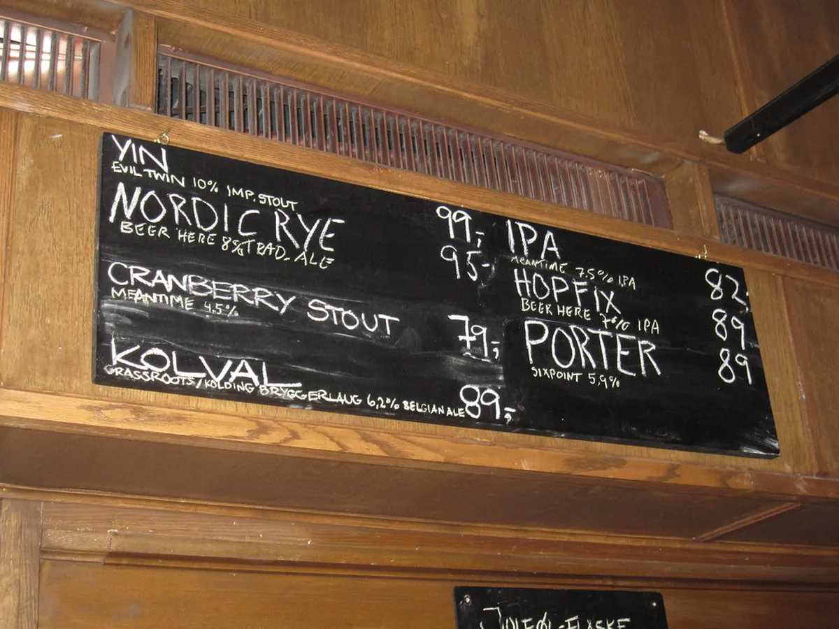 10 Best Secret Microbreweries in Plzeň (2026 Guide)